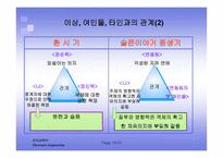 박제가 되어버린 천재 이상-16
