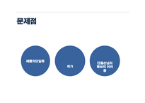 푸드트럭 창업계획서-4