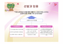 인적 자원의 관리-8
