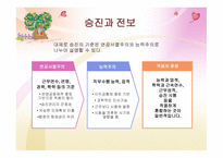 인적 자원의 관리-11