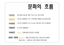 청소년 문화 개요-4