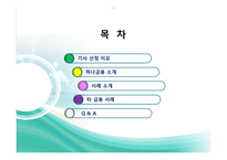 하나금융윤리경영사례-2