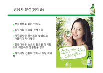 “수도권 진출을 위한 좋은 데이 마케팅 전략”-5