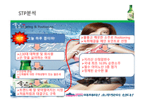 “수도권 진출을 위한 좋은 데이 마케팅 전략”-13