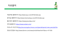 “수도권 진출을 위한 좋은 데이 마케팅 전략”-18