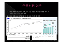 sephora기업분석 레포트-5