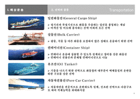해상운송시스템-5