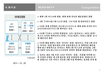 해상운송시스템-10