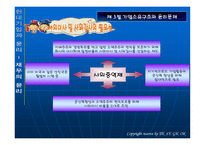 현대 기업과 윤리 재무의 윤리-15