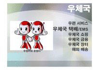 우체국의 물류시스템 물류관리론-5