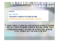 우체국의 물류시스템 물류관리론-9