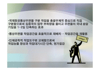 우체국의 물류시스템 물류관리론-10