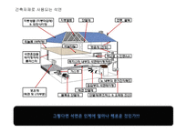 석면과 지하철 레포트-14