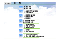 테마여행사 패키지 창업계획서-2