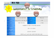 테마여행사 패키지 창업계획서-3