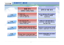 테마여행사 패키지 창업계획서-6