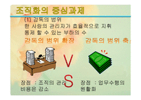조직화 개론 레포트-4