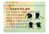 조직화 개론 레포트-8