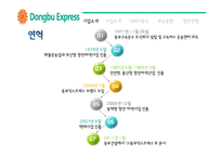 동부익스프레스 기업분석-4