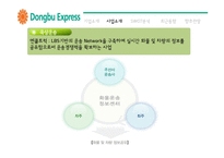 동부익스프레스 기업분석-10