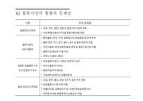 한진 물류의 전략 분석과 미래 방향 연구 국제물류론-5