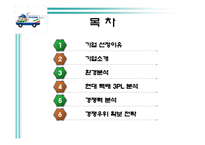 물류기업 조사 현대택배-2