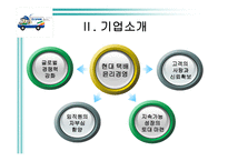 물류기업 조사 현대택배-6