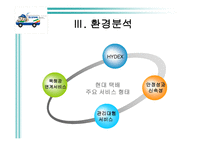 물류기업 조사 현대택배-9