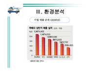 물류기업 조사 현대택배-13