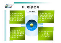 물류기업 조사 현대택배-15