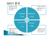사업계획서 콩 마케팅-15