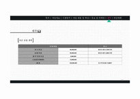혼밥 식당사업계획서-10