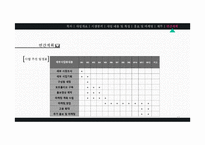 혼밥 식당사업계획서-11