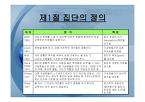 집단과 팀보 고서-2