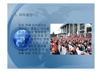 집단과 팀보 고서-10