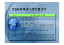 집단과 팀보 고서-14