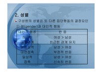 집단과 팀보 고서-19