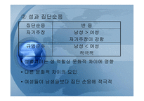 집단과 팀보 고서-20