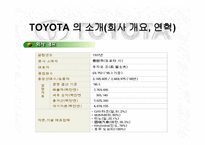 TOYOTA개론 레포트-3