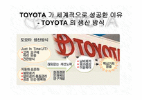 TOYOTA개론 레포트-11