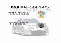 TOYOTA개론 레포트-15