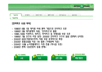 인터파크 분석 레포트-3