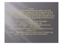 전 세계 프랜차이즈 외식업체 버거킹의 환대 사업-9