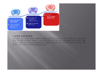 전 세계 프랜차이즈 외식업체 버거킹의 환대 사업-14