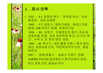 아모레퍼시픽 AMOREPACIFIC국제경영학-5