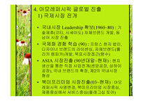아모레퍼시픽 AMOREPACIFIC국제경영학-15