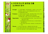 아모레퍼시픽 AMOREPACIFIC국제경영학-17
