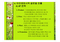 아모레퍼시픽 AMOREPACIFIC국제경영학-18