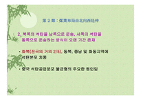 중국의 에너지 자원-11