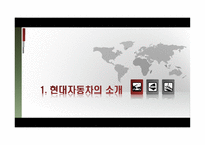 현대자동차 국제 마케팅-3